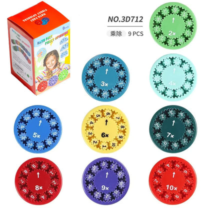 ספינרים מתמטיים - כלי עזר לחיזוק כפל, חילוק, חיבור וחיסור